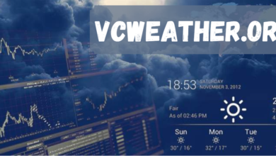 VCWeather.org